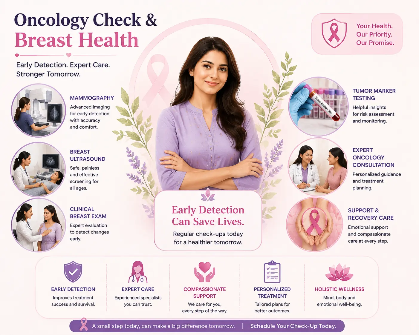 Oncology Check & Breast Health